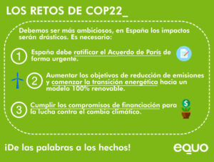 retoscop221